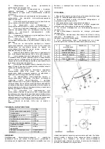 Preview for 10 page of NEO TOOLS 90-036 Manual