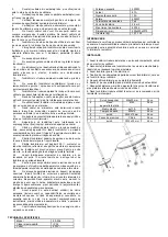 Preview for 17 page of NEO TOOLS 90-036 Manual