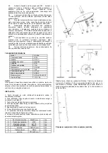 Preview for 22 page of NEO TOOLS 90-036 Manual