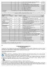 Preview for 10 page of NEO TOOLS 90-060 Translation Of The Original Instruction