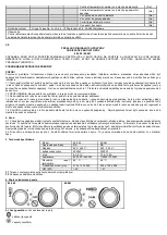 Preview for 23 page of NEO TOOLS 90-060 Translation Of The Original Instruction