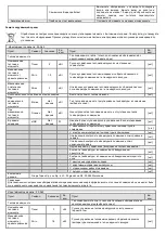 Preview for 15 page of NEO TOOLS 90-062 Translation Of The Original Instruction