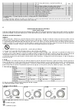 Preview for 35 page of NEO TOOLS 90-062 Translation Of The Original Instruction