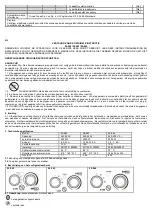 Preview for 42 page of NEO TOOLS 90-062 Translation Of The Original Instruction