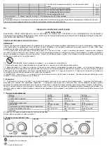 Preview for 53 page of NEO TOOLS 90-062 Translation Of The Original Instruction