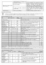 Preview for 55 page of NEO TOOLS 90-062 Translation Of The Original Instruction