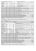 Preview for 56 page of NEO TOOLS 90-062 Translation Of The Original Instruction