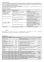 Preview for 17 page of NEO TOOLS 90-065 Translation Of The Original Instructions