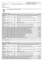 Предварительный просмотр 8 страницы NEO TOOLS 90-067 Original Instruction