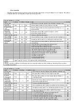 Предварительный просмотр 34 страницы NEO TOOLS 90-067 Original Instruction