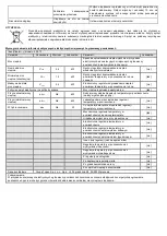 Предварительный просмотр 4 страницы NEO TOOLS 90-070 Translation Of Original Instructions