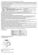 Предварительный просмотр 17 страницы NEO TOOLS 90-070 Translation Of Original Instructions