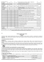 Предварительный просмотр 22 страницы NEO TOOLS 90-070 Translation Of Original Instructions