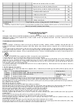 Предварительный просмотр 25 страницы NEO TOOLS 90-070 Translation Of Original Instructions