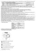 Предварительный просмотр 34 страницы NEO TOOLS 90-070 Translation Of Original Instructions