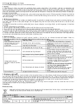 Предварительный просмотр 35 страницы NEO TOOLS 90-070 Translation Of Original Instructions