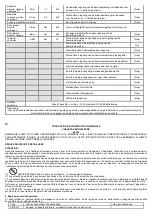 Предварительный просмотр 36 страницы NEO TOOLS 90-070 Translation Of Original Instructions