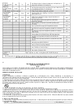 Предварительный просмотр 39 страницы NEO TOOLS 90-070 Translation Of Original Instructions