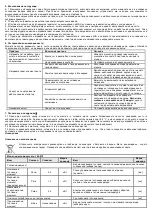 Предварительный просмотр 44 страницы NEO TOOLS 90-070 Translation Of Original Instructions