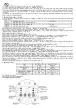 Предварительный просмотр 23 страницы NEO TOOLS 90-071 Translation Of The Original Instruction