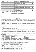 Предварительный просмотр 26 страницы NEO TOOLS 90-071 Translation Of The Original Instruction