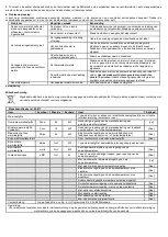 Предварительный просмотр 42 страницы NEO TOOLS 90-071 Translation Of The Original Instruction