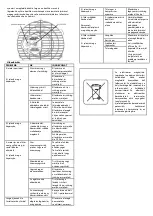 Предварительный просмотр 54 страницы NEO TOOLS 90-080 Translation Of The Original Instruction