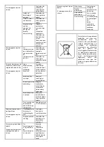 Предварительный просмотр 147 страницы NEO TOOLS 90-080 Translation Of The Original Instruction