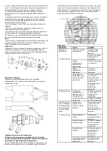 Предварительный просмотр 155 страницы NEO TOOLS 90-080 Translation Of The Original Instruction