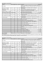 Preview for 7 page of NEO TOOLS 90-093 Manual