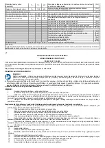 Preview for 46 page of NEO TOOLS 90-093 Manual