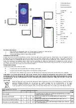 Preview for 69 page of NEO TOOLS 90-093 Manual