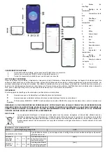 Preview for 76 page of NEO TOOLS 90-093 Manual