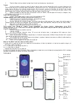 Preview for 29 page of NEO TOOLS 90-099 Manual