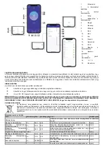 Предварительный просмотр 35 страницы NEO TOOLS 90-099 Manual