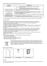 Preview for 45 page of NEO TOOLS 90-127 Manual