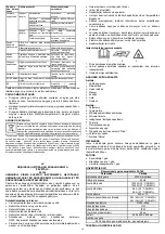 Preview for 19 page of NEO TOOLS 90-162 Original Operating Manual