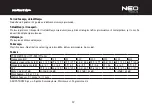 Предварительный просмотр 37 страницы NEO TOOLS 97-550 Instruction Manual