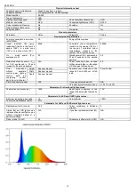 Предварительный просмотр 14 страницы NEO TOOLS 99-050 User Manual