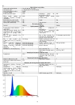 Preview for 10 page of NEO TOOLS 99-094 Original Instruction