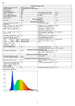 Preview for 11 page of NEO TOOLS 99-094 Original Instruction