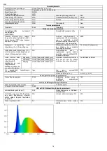 Preview for 14 page of NEO TOOLS 99-094 Original Instruction