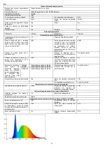 Preview for 15 page of NEO TOOLS 99-094 Original Instruction