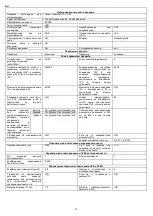 Preview for 12 page of NEO TOOLS 99-096 Original Instruction