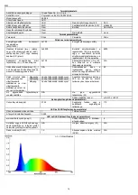 Preview for 14 page of NEO TOOLS 99-096 Original Instruction