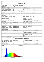 Preview for 16 page of NEO TOOLS 99-096 Original Instruction