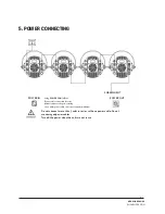 Предварительный просмотр 7 страницы NEO Blinder 64 User Manual