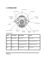 Предварительный просмотр 18 страницы NEO Blinder 64 User Manual