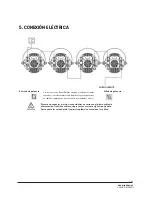 Предварительный просмотр 19 страницы NEO Blinder 64 User Manual