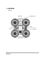 Предварительный просмотр 4 страницы NEO BLINDER MKII User Manual